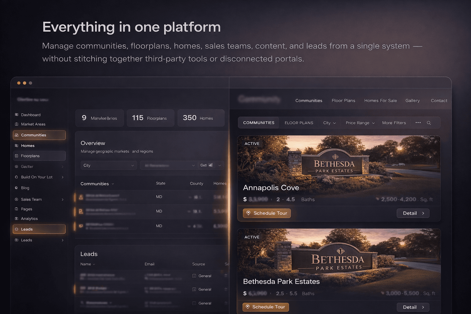 Everything in one platform