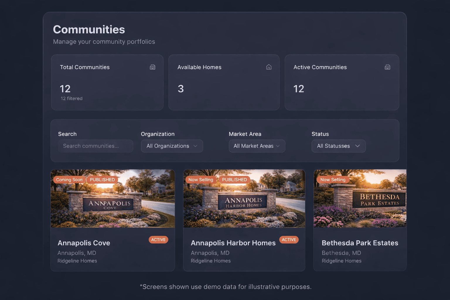 Built for home builders