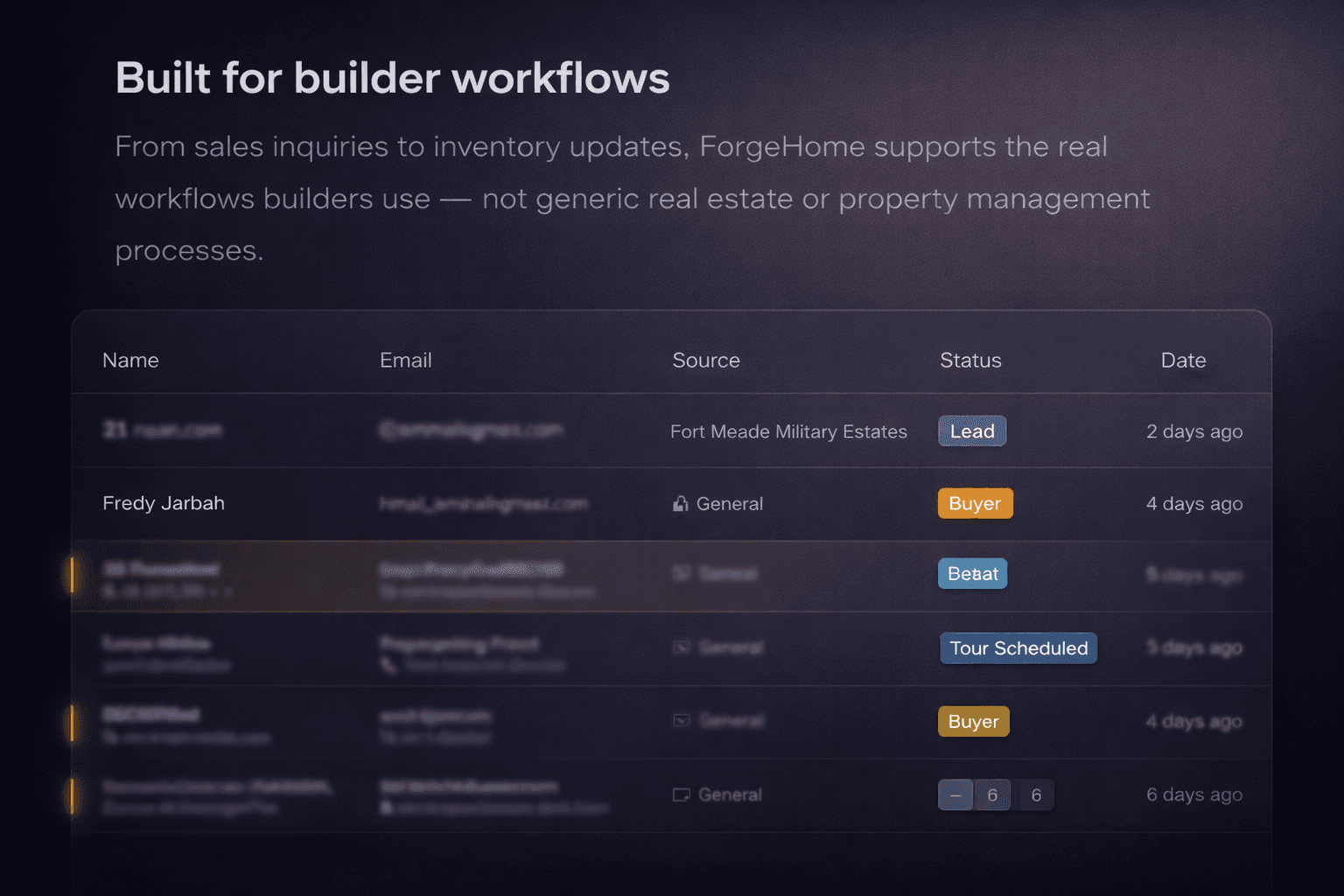 Built for builder workflows